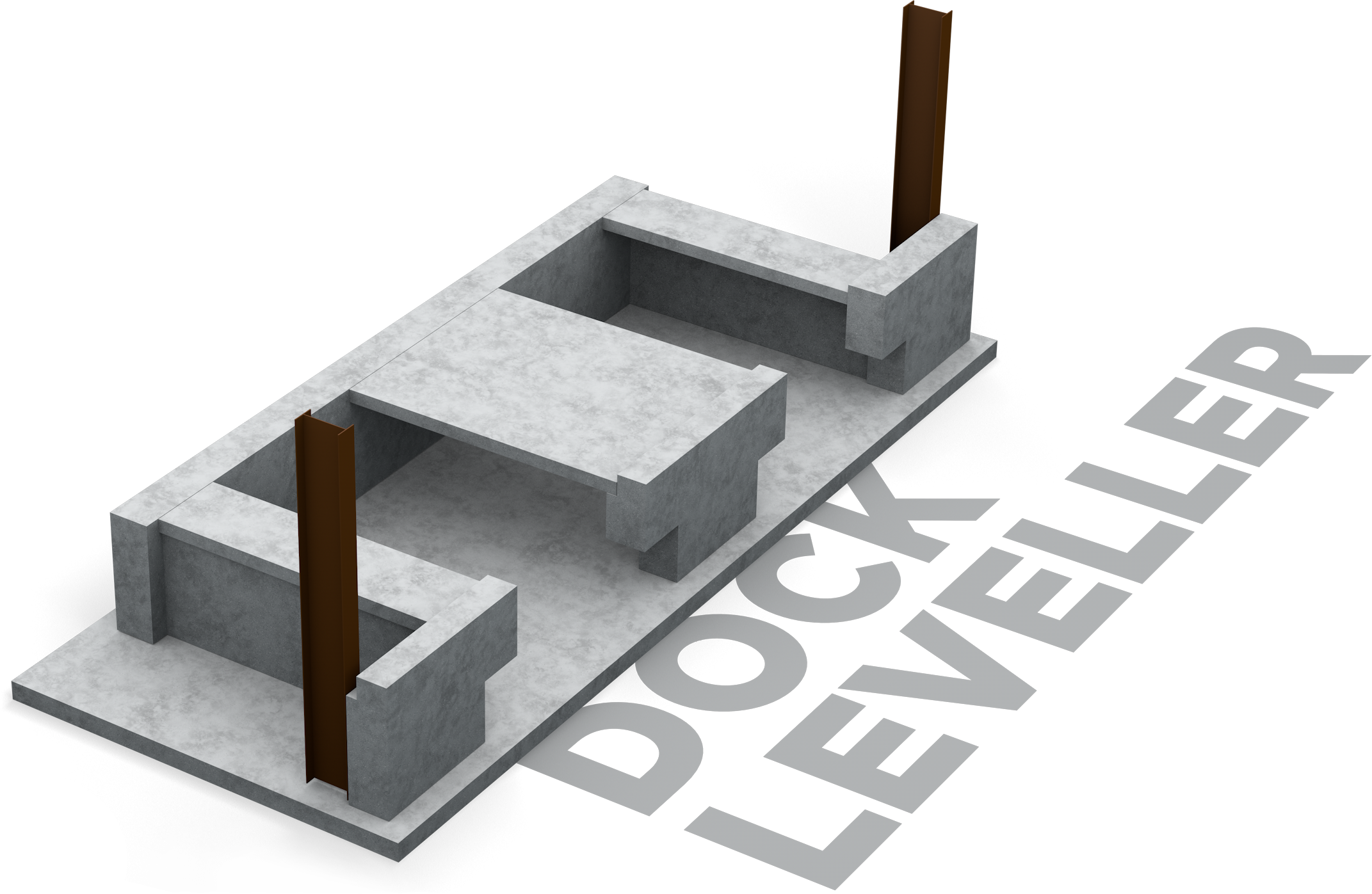 Dock Leveller Systems diagram illustration